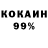 Кодеиновый сироп Lean Purple Drank MIKHAIL DZIATLAU